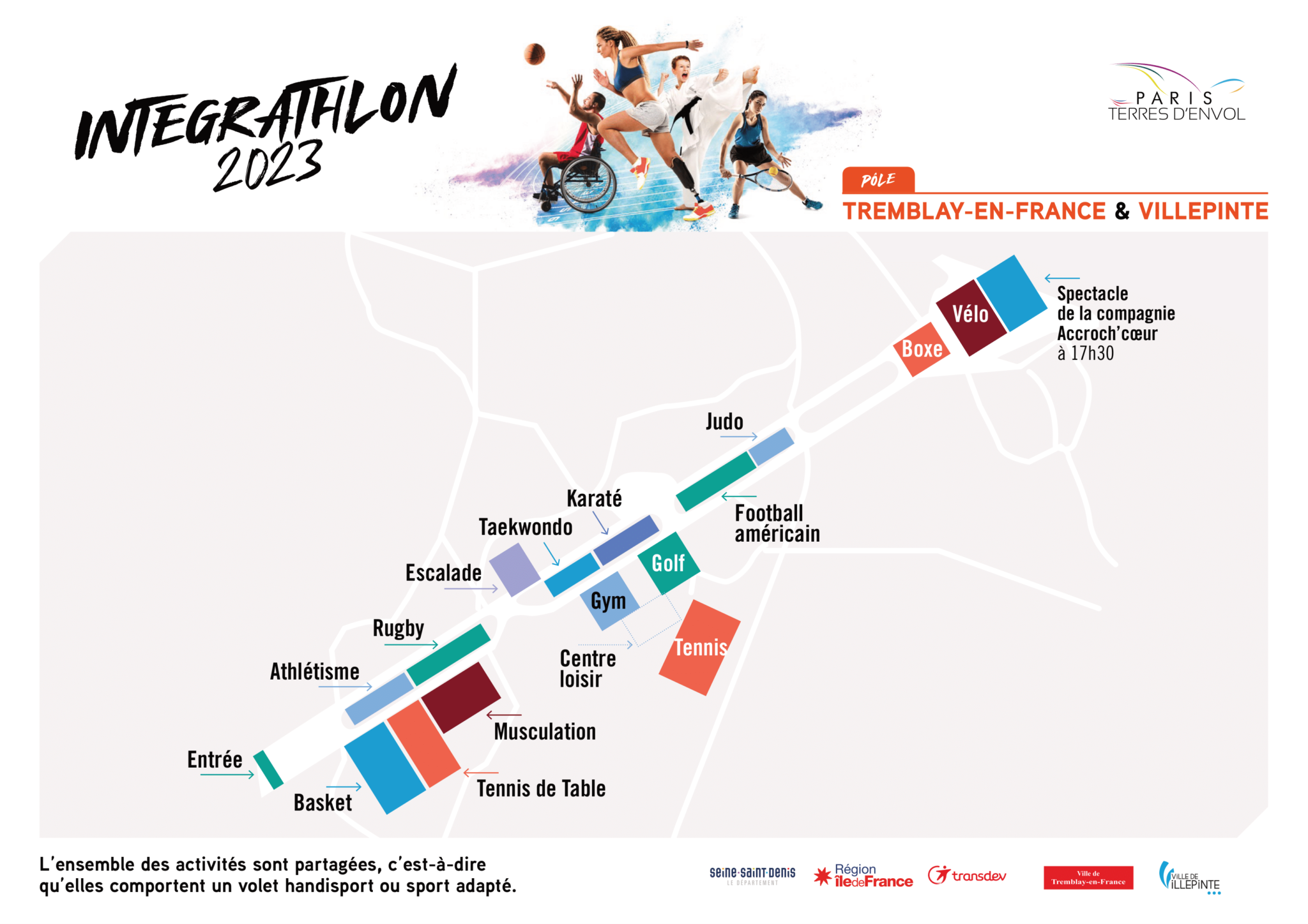 Découvrez les plans des pôles Integrathlon